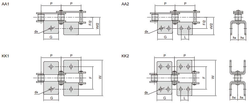 C208BL_C208B 雙節(jié)距<font color='red'>輸送</font>鏈附